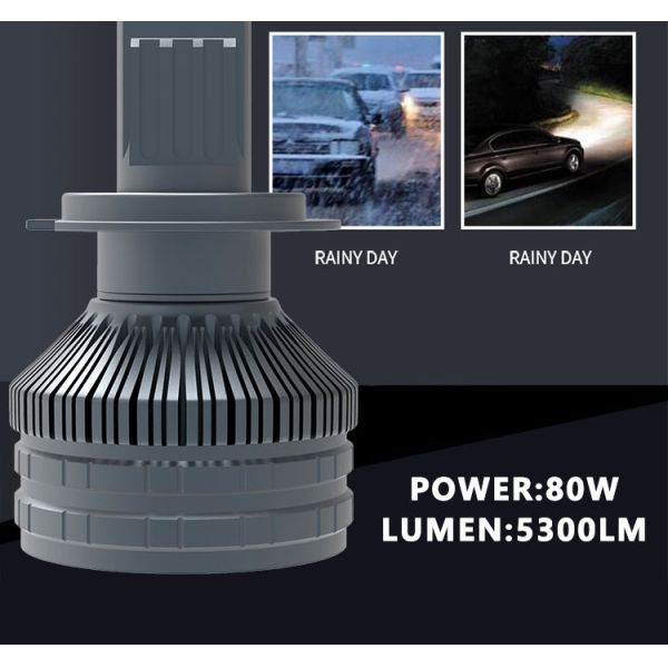 High Quality Universal Auto Lighting System 6500K H7 Car LED Headlights Bulb 11000LM New 24V Automotive Accessories 160W