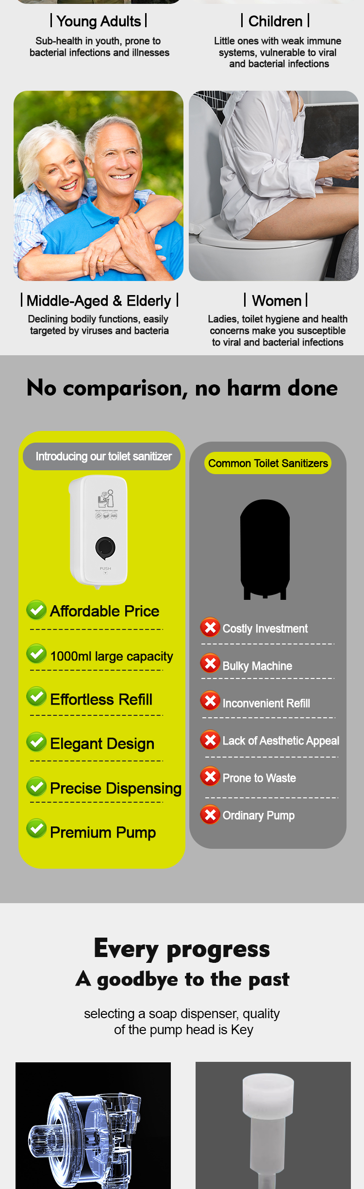 Manual Liquid Soap Dispenser Wall Mounted 1000ml Toilet Seat Sanitizer Dispenser