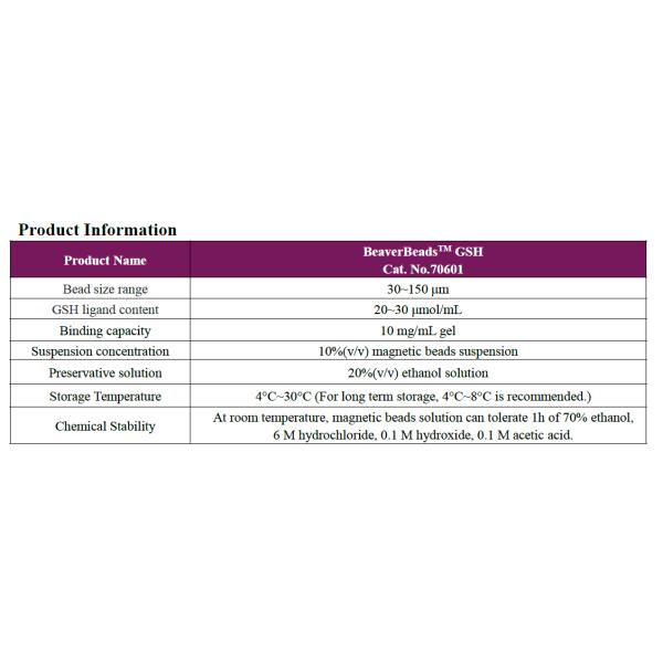 100 Rxns Глутатион Агароза GSH для очистки белка с концентрацией 10%
