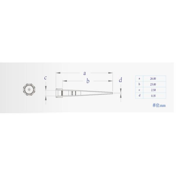 Агилент для обработки жидкости Стандартные наконечники пипеты, используемые в лаборатории