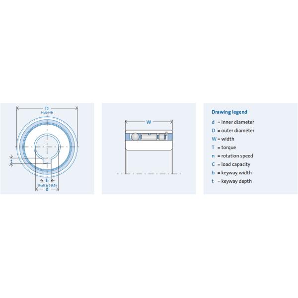 Термическая обработка подшипника иглы пути муфты Gcr15 одного кулачка Backstop FND 459 z