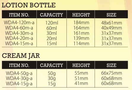 Квадратная акриловая бутылка для лосьона и банка для крема емкостью 30 г с шелкографией