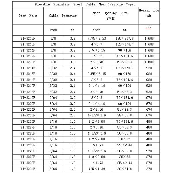 Customized Height Balustrade Cable Mesh 2.0mm Wire Diameter