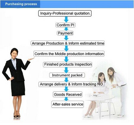 Quick Slim! Weight Loss Beauty Equipment RF Cavitation machine for sale