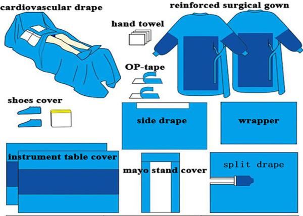 Disposable Surgical knee arthroscopy Drape Color Blue Size 230*330 Cm Or Customization
