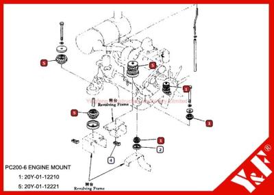 Suporte de motor da máquina escavadora de KOMATSU