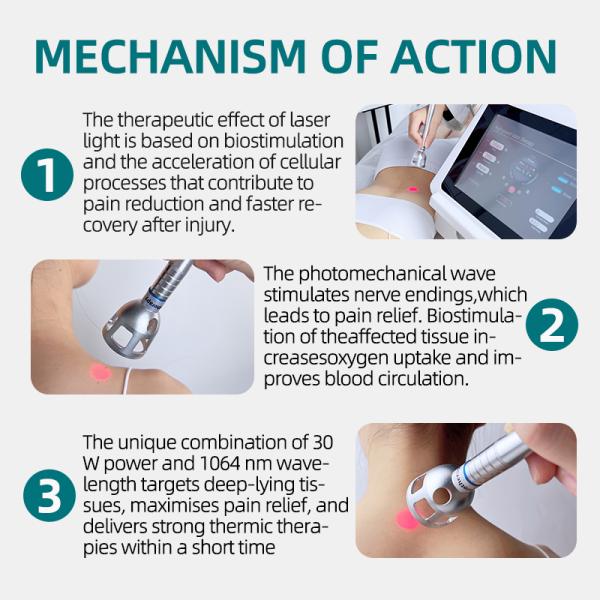 Высокомощный лазерный физиотерапевтический прибор Медицинские приборы для облегчения боли Физикотерапевтические приборы