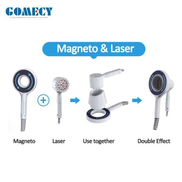 PMCT 682 Magnetic Therapy Machine Offering 4 Handles for Magneto Therapy and Laser Therapy to Aid Body Pain Relief and Physiotherapy Procedures