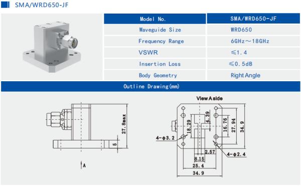 6GHz~18GHz WRD650 To SMA Male Right Angle Waveguide To Coax Adapter SMA/WRD650-JF