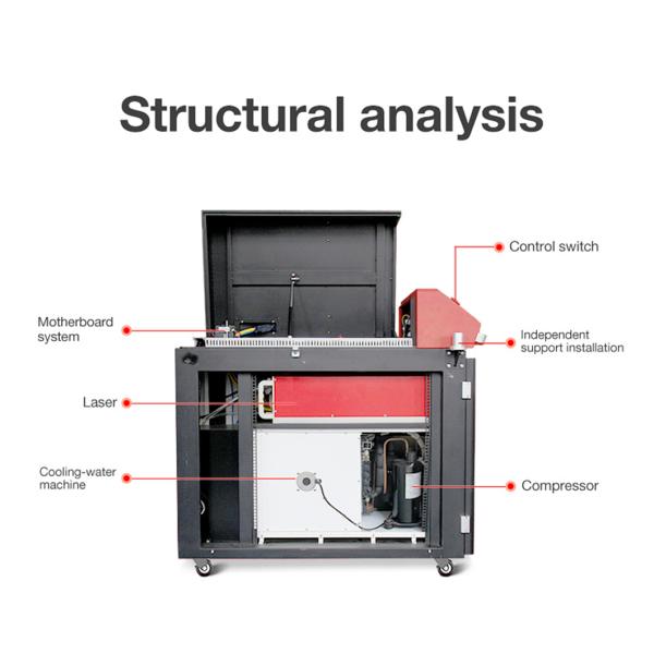 металл SS Woble двойника 1000W 1500W 2000W Raycus МАКС IPG JPT оцинковывает для того чтобы сплавить Handheld сварщиков лазера
