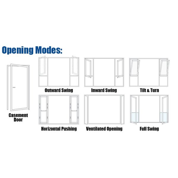 Multi Function Thermal Insulation Soundproof Housing Aluminium Tilt and Turn Casement Window