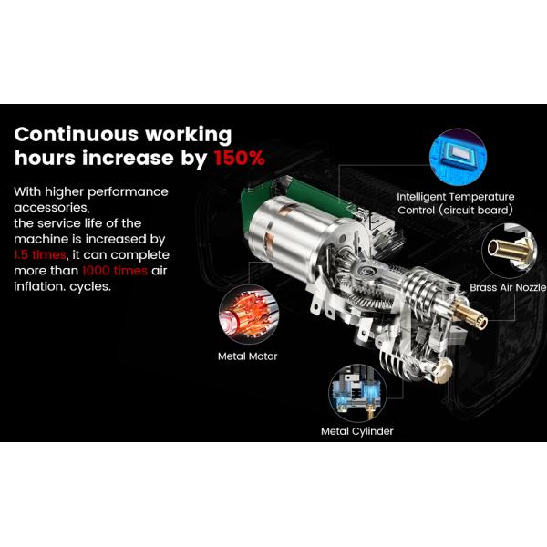 Portable Cordless Universal Electric Car Tire Inflator with Digital Automatic Function