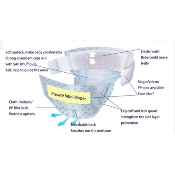 Пушок пульпирует Newborn младенца пеленки определяют размер 4 устранимого импорта органических