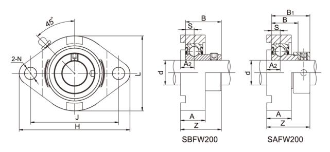 Опорный подшипник скольжения SBFW200 45mm подушки собственной личности фланца M6 выравнивая