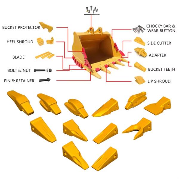 U3202RC Bucket Teeth for Construction Machinery Excavator Spare Parts Rock Bucket Tooth Set