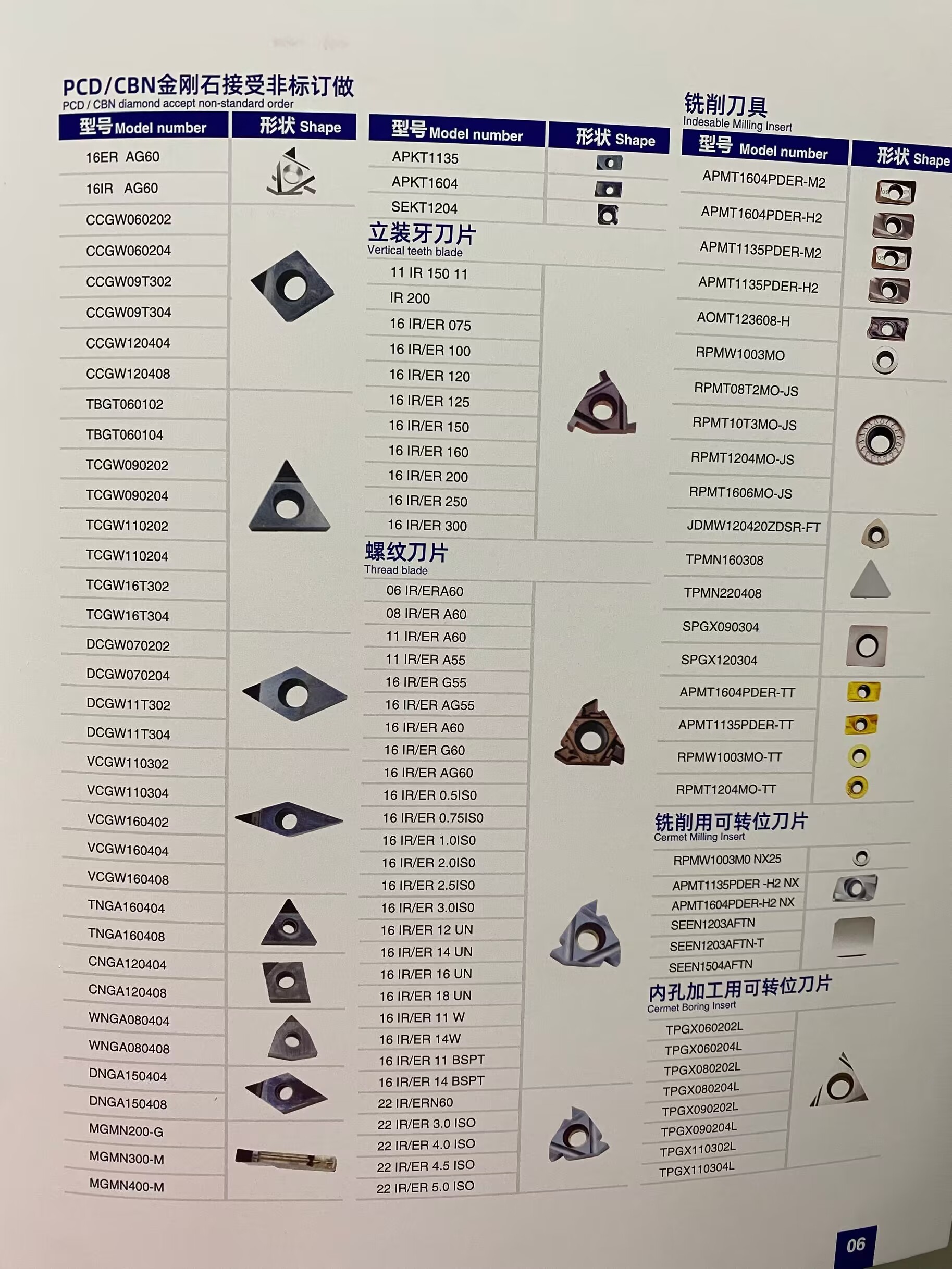 CBN CNC вставка WNMG080408 WNGA 080404 Wnmg 080412 WNMG080408 PCBN режущий станк режущий инструмент для резки закаленной стали