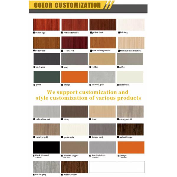 MDF Teak Laminated Panel Melamine Room Wooden Interior Door For Apartment