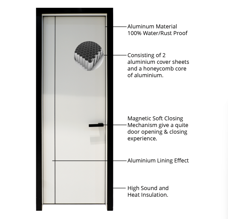 High Quality Aluminum Glass Door Waterproof And Heat Insulation