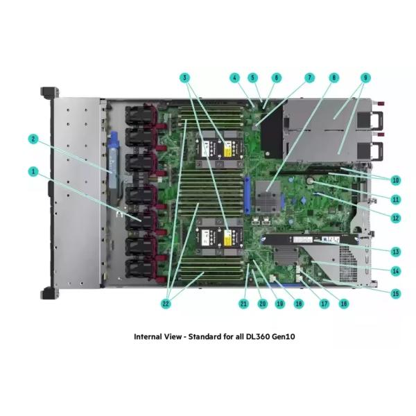 Competitive HPE Proliant DL360G10 Rack Server with 500W*2 Quad CPU Combo Motherboard