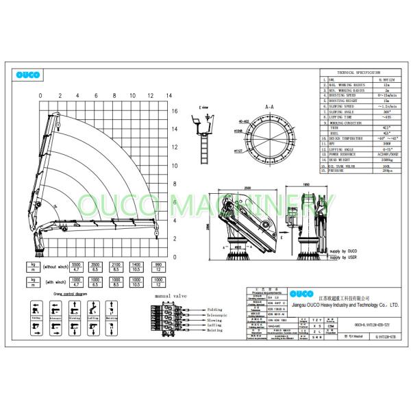 Jib Ship Hydraulic Knuckle Boom Marine Deck Crane ABS Approved
