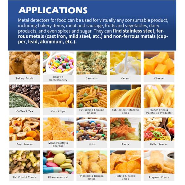 Automatic industry waterproof Food Metal Detector Reject Detection Equipment