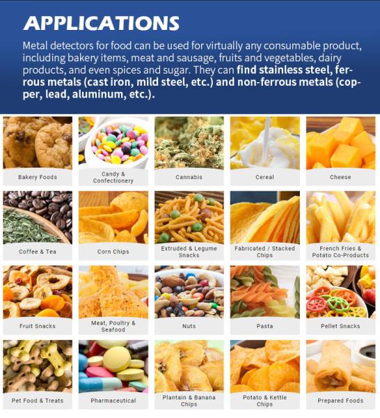 Food Metal Detector for Detection of Metal Contaminants in Food Processing