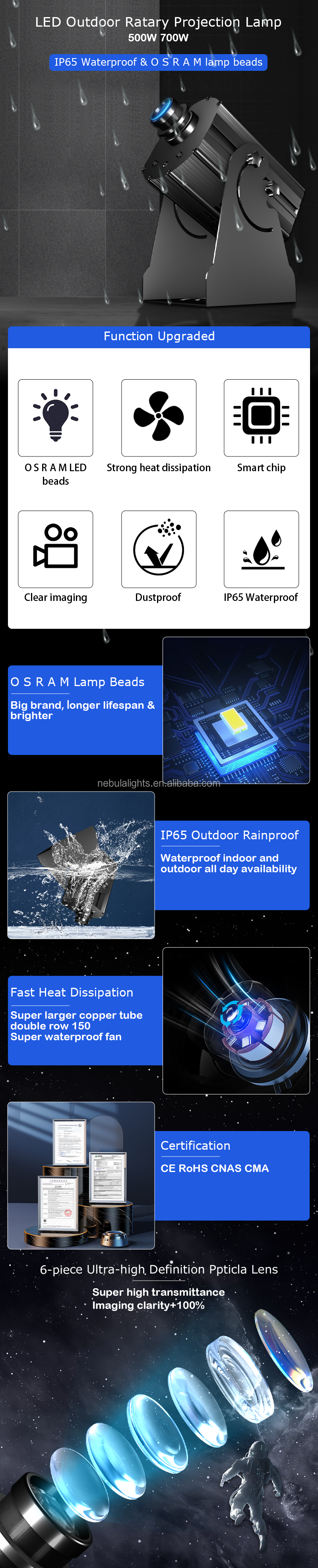 NEBULA 500W 700W LED IP66 Gobo Projector Outdoor Waterproof Mean Power Supply Logo Image Gobo Projector