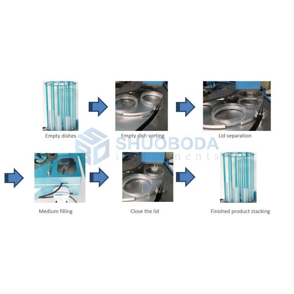 MDD-500 Media Preparation Equipment Automatic Agar Media Dispenser