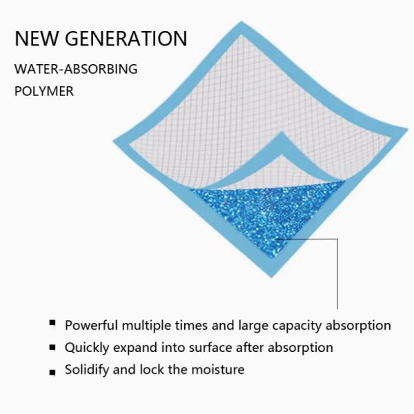 S M L XL Pet Urine Pad Dog Urine Mat  Super Absorbent Pee Pads For Pets