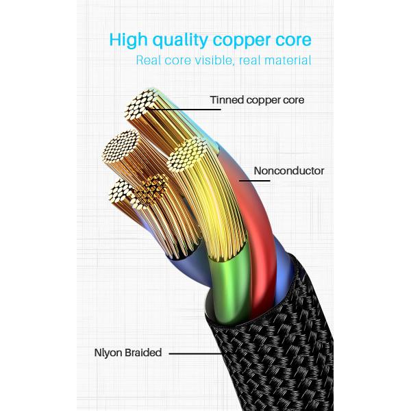 2.4A FCC Nylon Braided USB Charging Cable MFI PD 15W