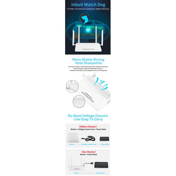 300Mbps 700mhz Home Gateway Sim  4g LTE Router With Sim Slot