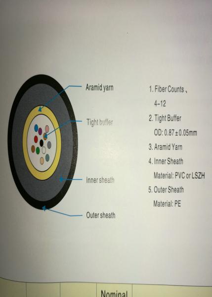 Distribution Indoor Fiber Optic Cable 4 To 12 Core For Data Center, Break Out Cable