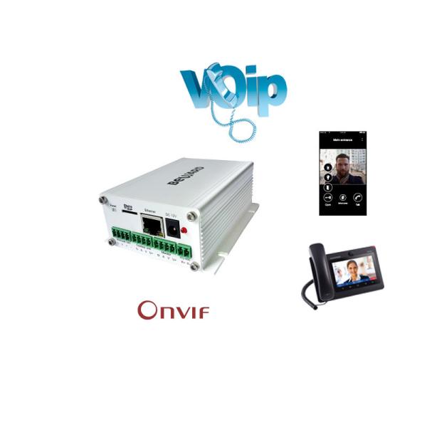 Двухсторонний аналог Voip 704x576 беседы к конвертеру Ip