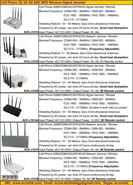 2015 Cell Phone GSM 3G 4G LTE GPS WIFI GPRS WLAN Signal Jammer Blocker Catalog Price List