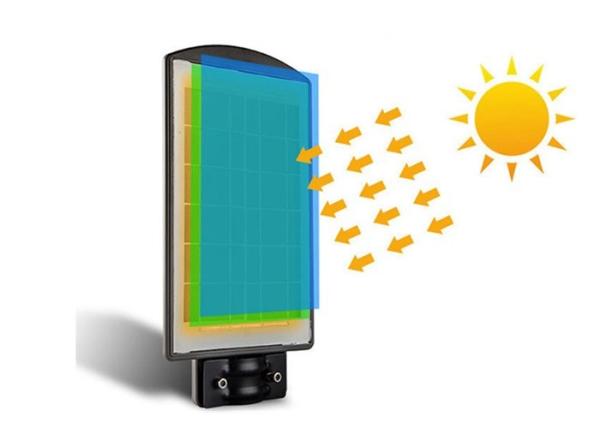 60 LED 40W 60W IP65 Solar Street Light With Radar Motion Sensor Remote Control