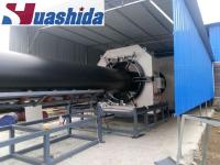 Equipamento de extrusão de revestimento exterior para tubulações de gás natural de elevada eficiência