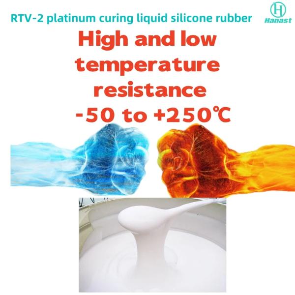 100:2 Moment de l'industrie Momentive Caoutchouc de silicone vulcanisable au platine Caoutchouc liquide pour moule en résine PU