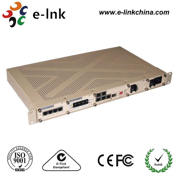 STM-1 sur GE TDM sur IP Multiplexer