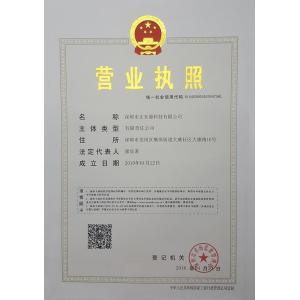 Shenzhen ZDCARD Technology Co., Ltd. Certifications
