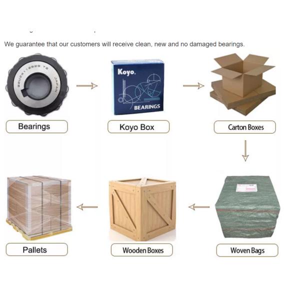 KOYO Eccentric Bearings 614 2125 YSX