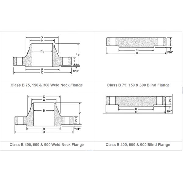 Forged ASME B16.47 Welding Neck Pipe Flange Serises B 150#-2500# Alloy C-276 Size 2'-24'
