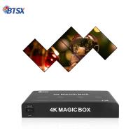 Bitvisus 3840x2160@30Hz Plug and play HDMI 1x4 2x2 1x3 Controlador de parede de vídeo