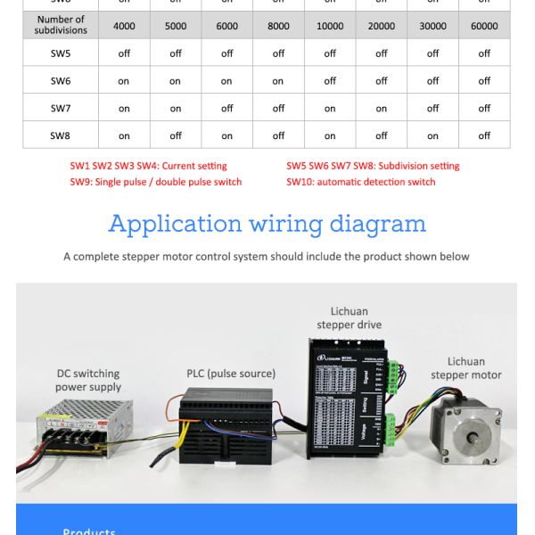220V Nema 42 3 Phase LC31115+LC3722A 12N.M Hybrid Stepper Motor And Driver Kit
