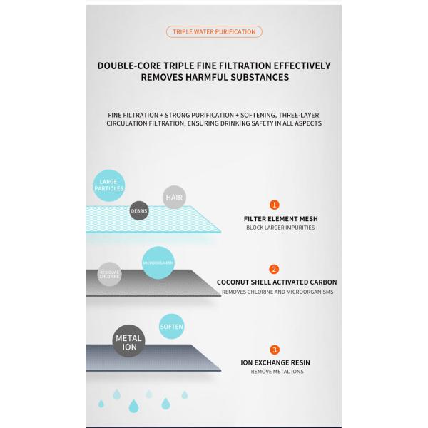 Suministros para la alimentación de mascotas: fuente de agua para gatos de acero inoxidable de 8L y cuenco para beber para perros