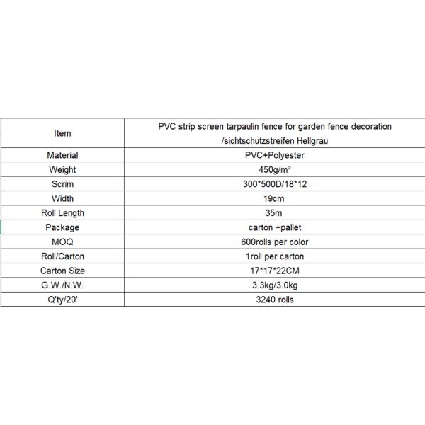 21м 35м 50м 70м ПВХ Защита частной жизни Защита частной жизни