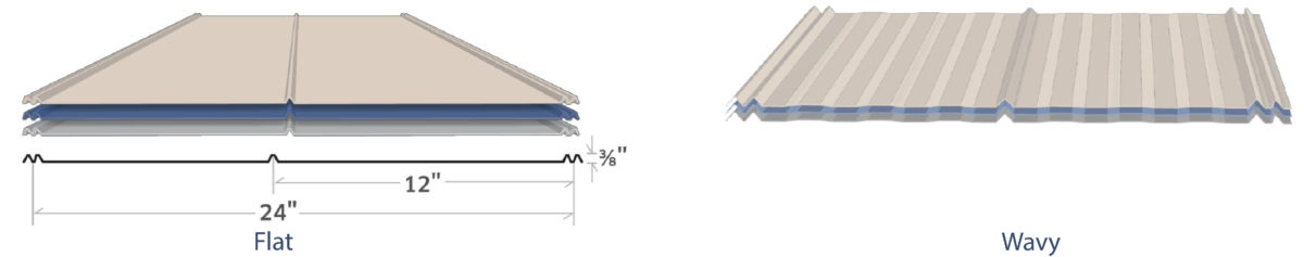 Зинкалюм 5V Twin Ribs Roof Sheet Roll Forming Machine Roofing Tile Panel Making Machine Машины для изготовления кровельных плиток