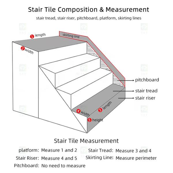 фарфор взгляда 1200*470mm мраморный кроет полным отполированные телом застекленные плитки черепицей шага лестницы пола