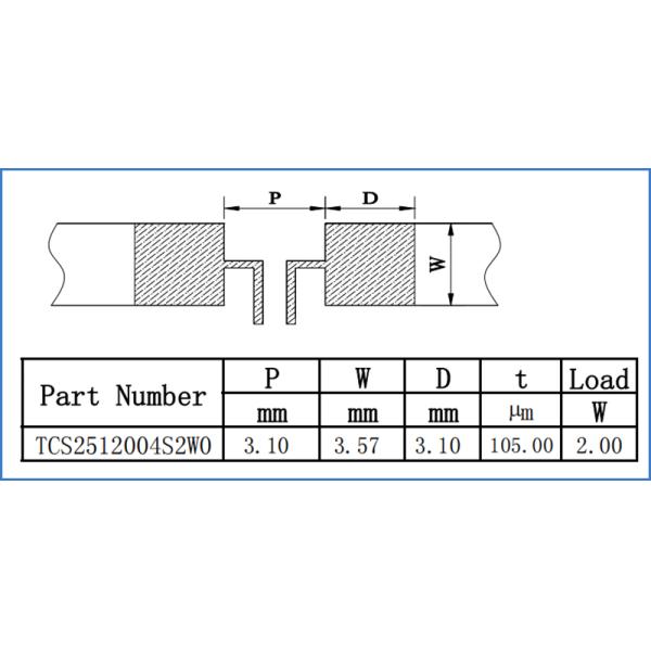 70ppm TCR 6432 2512 поверхностный резистор 2W 4mOhm 1% 2% 3% 5% точности держателя SMD