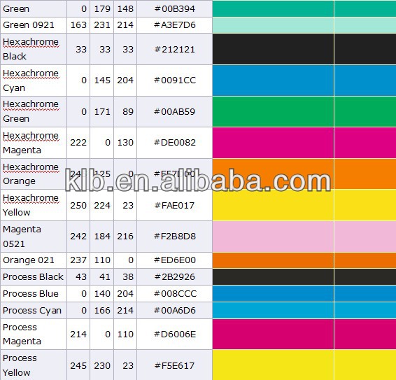 2 Components Silicone Screen Printing Ink Good Adhesion Ink for Silicone Wristband Custom Colors