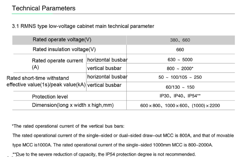 RMNS Integrated Low Voltage Switchgear Panel Overload Protection For Power Generation